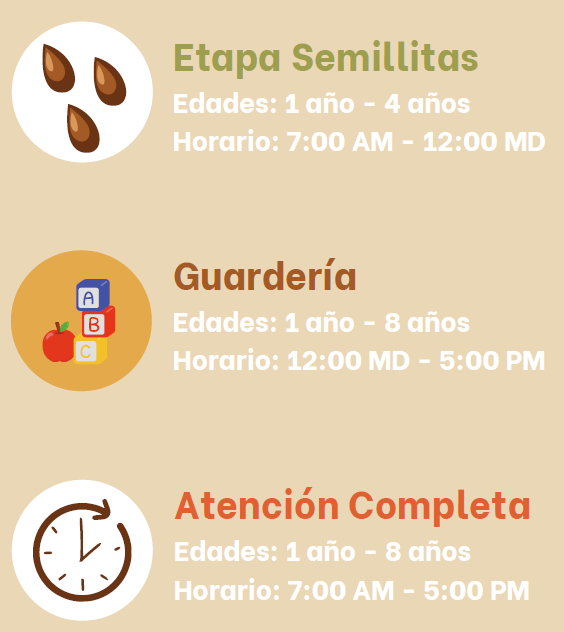 Descripción 1